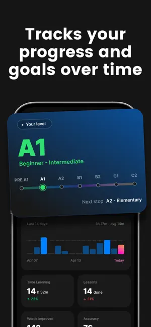 Langotalk App Store screenshot 4